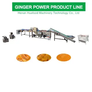 Jordanisches Gerät für Pulvermaschine Ginger Engine