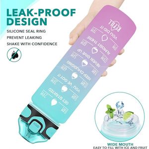 Custom Logo Printed Gradient <b>Plastic</b> Cups Promotion Corporate Activity Business Gift BPA Free Sport Water Bottle - Product Image 6