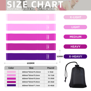 Bandas de Resistência de Diferentes Tipos GEDENG, Bandas de Exercício para Tornozelos de Boa Qualidade - Product Image 4