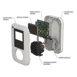 Cargador Rápido de Pared Tipo 2 para Reino Unido y UE, 7kW-22kW, Nuevo OCPP 1.6J, IP65, 2-3 Años de Garantía, WIFI 6 - Product Image 2