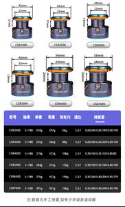 नई धातु साल्टवाटर कताई रील 5.2:1 मैक्स ड्रैग 16kg <span class=keywords><strong>3</strong></span> + 1bb चिकनी ताजा और समुद्री मछली पकड़ने वाली रील - Product Image 3
