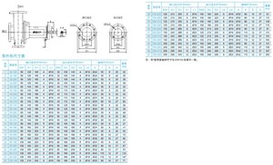 Bombas Centrífugas Multietapa Horizontales Serie CNM, Bombas Inteligentes de Presión Constante para Sistemas de Agua Industriales y Domésticos - Product Image 4