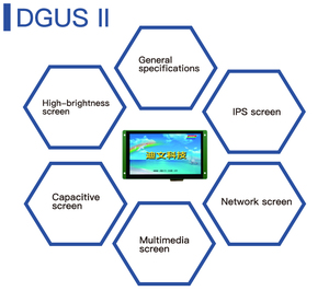 Dwin 5 ''esp32 cảm ứng LCD cho máy pha cà phê với độ phân giải cao 480*854 - Product Image 5