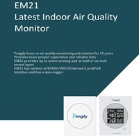 Monitor de Calidad del Aire Interior de Grado Comercial, CO2, PM2.5, TVOC, HCHO, Temperatura, Humedad, Sistema de Sensores para Oficina, Laboratorio, Edificio, RS485, BACnet, IP30