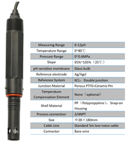 Sonde de pH en ligne pour eau pure industrielle, à fixation rapide, avec plage de 0-12pH et précision de 0,01