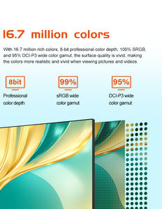 Hot Bán 170Hz 27 Inch 2560X1440 <span class=keywords><strong>2K</strong></span> IPS Màn Hình Máy Tính QHD Full HD 16:9 300CD/㎡ Độ Sáng Máy Tính Để Bàn Chơi Game PC Màn Hình - Product Image 6