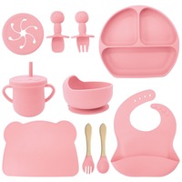 Ensemble de 10 accessoires d'alimentation pour bébé en silicone de qualité alimentaire CherishTu |   Bol à ventouse monobloc |   Écologique, doux et réutilisable 9