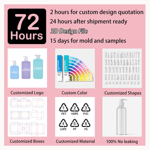 Trắng Matte <span class=keywords><strong>PP</strong></span> Nhựa Container Jar 300G/400G Với Lật Top <span class=keywords><strong>Cap</strong></span> Cho Mặt Kem Tùy Chỉnh Logo & Muỗng - Product Image 5