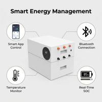 Batterie de stockage d'énergie domestique JuHeng 48V 185Ah LiFePO4 IP65 étanche, conception empilable, Bluetooth, BMS intelligent, réseau hybride