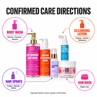 Ensemble de Soins Sportifs 5 Pièces Marque Privée : Gel Douche Pré-Entraînement, Lotion Nettoyante, Spray Anti-Chute Cheveux Bouclés, Masque