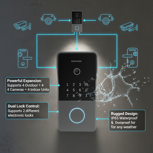 <span class=keywords><strong>Kit</strong></span> de <span class=keywords><strong>Videoportero</strong></span> Inteligente IP HIWINK para Villa, Cámara 2K, WiFi, App Tuya, Contraseña, Reconocimiento Facial, Palma de la Mano, Control de Acceso, IP65 - Product Image 3