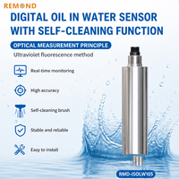 Sensor de Fluorescencia UV para Detección de Aceite en Agua, Salida RS485 4-20mA, Detector de Contenido de Aceite en Agua en Línea para Agua de Circulación Industrial