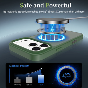 เคสโทรศัพท์มือถือ <span class=keywords><strong>iPhone</strong></span> 17 16 15 14 <span class=keywords><strong>13</strong></span> <span class=keywords><strong>Pro</strong></span> Max รุ่นหรูหรา พร้อมปุ่มควบคุมกล้อง แม่เหล็กดูดติด ป้องกันการกระแทก ดีไซน์ฝ้าแบบใหม่ - Product Image 4