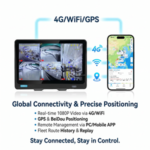 เครื่องบันทึกภาพเคลื่อนไหวอัจฉริยะ 5CHs 4G LTE 1080P พร้อมระบบ ADAS DMS BSD ควบคุมระยะไกล โหมดจอดรถ 24 ชั่วโมง ระบบคลาวด์ CMSV6 สำหรับการจัดการกลุ่มรถ - Product Image 3