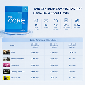 Procesador Intel Core I5-<span class=keywords><strong>12600KF</strong></span> para PC de Escritorio, 12.ª Generación, 10 Núcleos, 16 Subprocesos, 4.9GHz, 20MB, LGA1700, DDR4, <span class=keywords><strong>DDR5</strong></span>, Desbloqueado, en Caja, Nuevo en Stock - Product Image 2