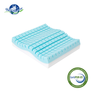 Ghế đệm cho ghế văn phòng đệm, Ergonomic đệm Pad gối để giảm áp lực đau thần kinh tọa - Product Image 5