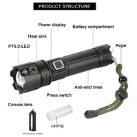 Lampe Torche LED Rechargeable USB Haute Luminosité Étanche IP67 1000+ Lumens pour Urgences et Camping
