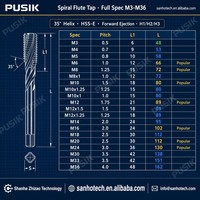 GB DIN371 DIN376 M2 6H HSS-E M35 Kobalt TiCN Berlapis Tahan Aus Baja Tahan Karat Tap Mesin Lubang Buta Lubang Dalam Spiral Flute