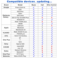 Adaptateur audio Type C mâle vers 3,5 mm femelle, HiFi stéréo, convertisseur Type-C vers 3,5 mm pour écouteurs, casque, téléphone, haut-parleur, MP3