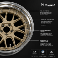 Jantes en alliage Mforged personnalisées à cinq fentes, style à rebord profond, fournisseur en gros de roues OEM/ODM pour les canaux de performance