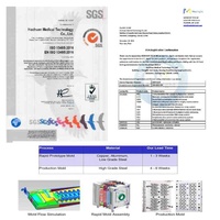 Esnek Plastik COC PEI PC PDMS Mikroakışkan Çip Organ Çipi Biyomedikal Araştırma Özel Kesimli Medikal Cihaz Bağlantısı ISO13485