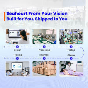 Système de raffermissement cutané Seaheart Commercial Vacuum Roller Infrared Laser Lipolaser, machine de remodelage du visage, lifting et amincissement du corps - Product Image 6