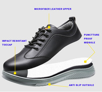 Sepatu Kerja Workshop Custom Brand Anti-Hantaman Anti-Tusuk Pria Kasual Sepatu Safety Bebas Logam Unisex Alas Kaki Pengaman