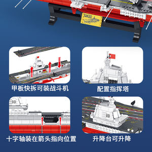 Panlos 688014 modelo grande 003 portaaviones con avión militar chino 3126 Uds DIY arma bloques de construcción juegos de ladrillos Juguetes - Product Image 4