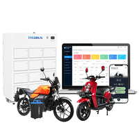 Plateforme de technologie d'échange de batteries Tycorun, armoire de charge intelligente, surveillance centralisée, garantie de 3 ans, matériau ignifuge pour PC