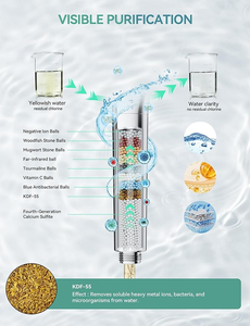 Luxury Filtered Shower Head High Pressure 9 Spray Mode Detachable <b>Abs</b> Handheld Shower Head Hotel Apartment - Product Image 6