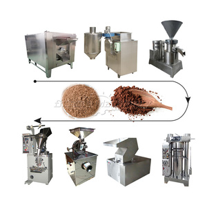 Línea de producción de cacao, máquina para fabricar polvo de cacao - Product Image 4
