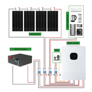 Hybrid off Grid Home <b>Solar</b> <b>Kit</b> 3.5kw to 22kw <b>Power</b> System with and Lithium Ion Battery MPPT Controller - Product Image 2