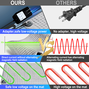 Manta térmica profesional eléctrica de invierno para mascotas, almohadilla calefactora con protección contra sobrecalentamiento para uso doméstico - Product Image 6
