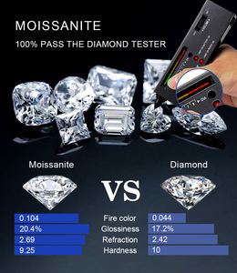 Оптовые муассаниты от производителя, необработанные камни, проходят тест на бриллиант, 0.8-10 мм, цвет D, чистота VVS, мелкие муассаниты, сертификат GRA - Product Image 6