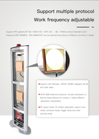 Lecteur UHF pour contrôle d'accès, système antivol EAS pour bibliothèques et livres, lecteur de portique RFID UHF pour magasin
