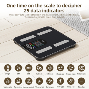 Único <span class=keywords><strong>Digital</strong></span> Balanças Banheiro 4 Eletrodo para Bluetooth BMI Indicador de Gordura Corporal 227kg Customizável Vidro Saúde Pesando OEM ODM - Product Image 2