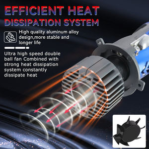 JHS 도매 자동차 LED 프로젝터 렌즈 초고휘도 Y11 100W 헤드램프 렌즈 LED 헤드라이트 전구 H4 주행등 - Product Image 5