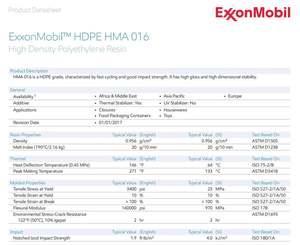Granules de plastique à haute brillance HDPE HMA016 fabricant de résine polyéthylène HDPE vierge granules résistance matières premières en plastique - Product Image 6