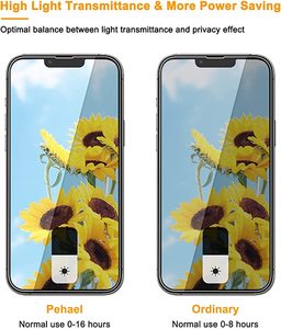 Protector de pantalla de <span class=keywords><strong>hidrogel</strong></span> antipeep para <span class=keywords><strong>iphone</strong></span> <span class=keywords><strong>13</strong></span> <span class=keywords><strong>pro</strong></span> <span class=keywords><strong>max</strong></span>, película fuerte de privacidad de cerámica 2.5d - Product Image 3