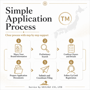 Servicio de <span class=keywords><strong>registro</strong></span> de marcas en Japón para marcas extranjeras, soporte para marcas de palabras y logotipos para importadores de comercio electrónico - Product Image 4