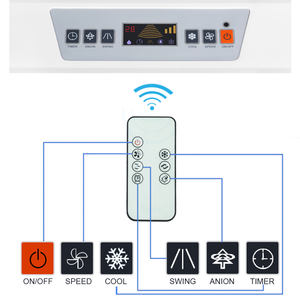 JHCOOL 4500CMH raffreddatore d'aria portatile con telecomando AC altri apparecchi di climatizzazione - Product Image 3