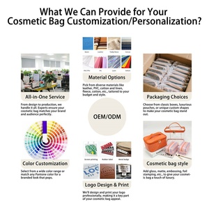 Bolsas de Cosméticos de Moda para Mujer, Nuevo Neceser con Letras para Uso Diario, Bolsa de Maquillaje con Logotipo Personalizado y Cierre de Cremallera, Hecha de PU - Product Image 4