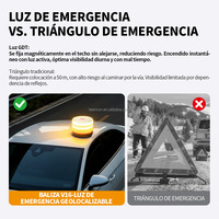Luz de Emergencia V16 con Geolocalización y Homologación DGT