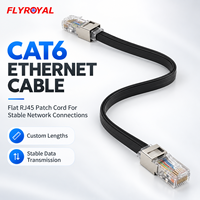 Kabel Ethernet Cat6 Flat Hitam, Kabel Patch Jaringan 8P8C Male Plug UTP, Panjang Sesuai Pesanan, Kabel LAN RJ45 untuk Komputer dan Router