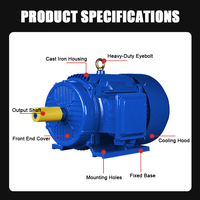 Moteur soufflant asynchrone haute performance et haute efficacité pour compresseur d'air