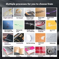 Impression de brochures, dépliants et manuels d'utilisation A4/A5/A6 personnalisés, écologiques, à couverture rigide, en gros, directement du fabricant