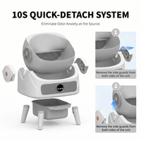 Caja de Arena Automática Abierta para Gatos con Sensores de Seguridad y Seguimiento de Uso de la App, Análisis de Residuos con IA, Control de Olores y Autolimpieza (Robot de Arena)