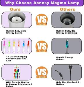 Lámpara de <span class=keywords><strong>Lava</strong></span> de Parafina de Color RGB, Fuente de Luz LED de Noche de Volcán, Decoraciones para Fiesta de Navidad, Forma de Gafas para Uso Doméstico - Product Image 2