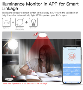 Zigbee Wifi人体存在运动传感器图雅毫米波雷达探测器，亮度支持Zigbee2mqtt家庭助理 - Product Image 5