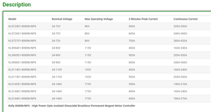 ตัวควบคุมมอเตอร์แม่เหล็กไร้แปรงถ่าน KLS-8080N 48v-144v 500A 600A 700A 800A 900A 1000A ตัวควบคุมความเร็ว KLS-8080N 1000A - Product Image 6